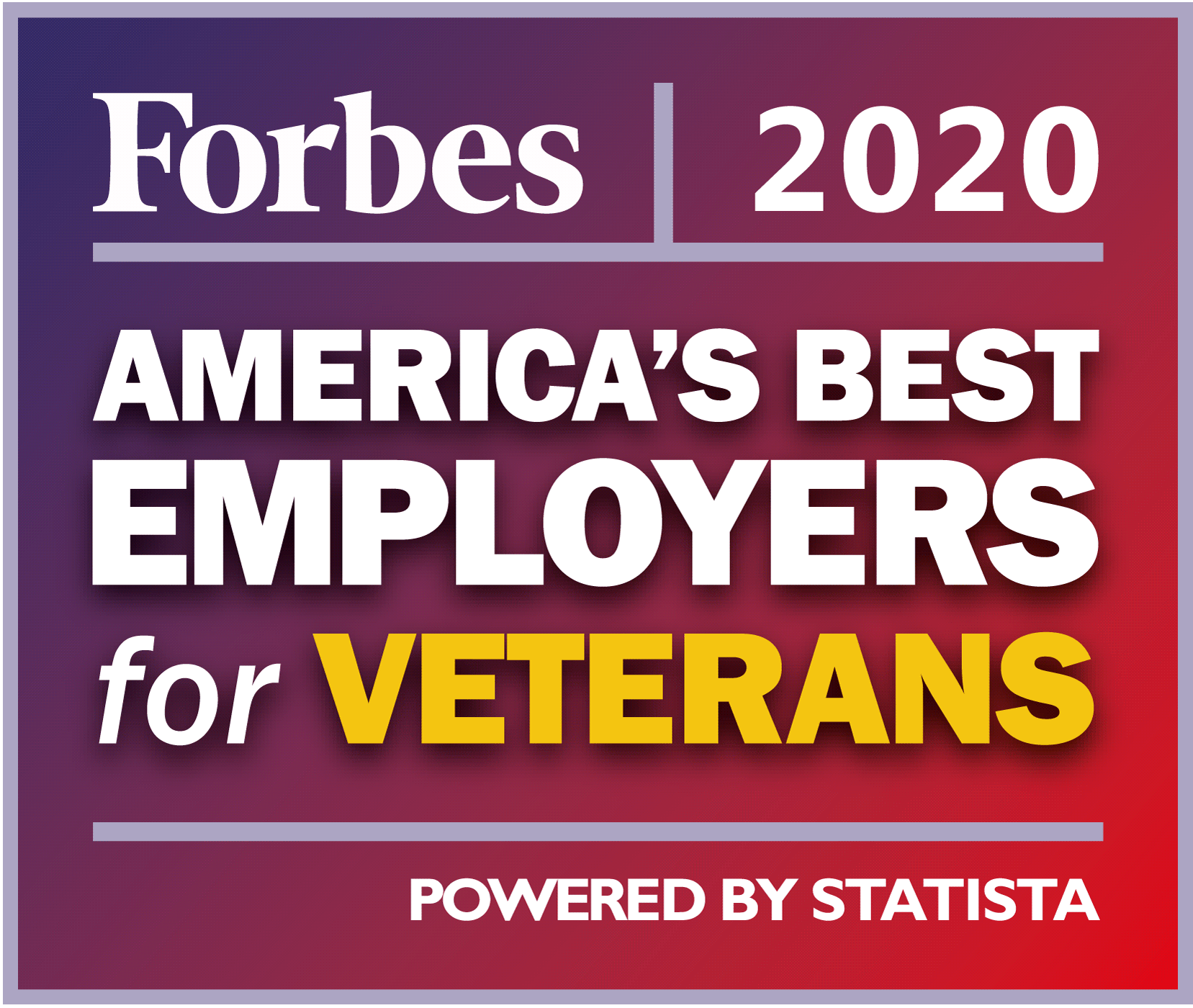 Forbes 2020 America's Best Employers for Veterans